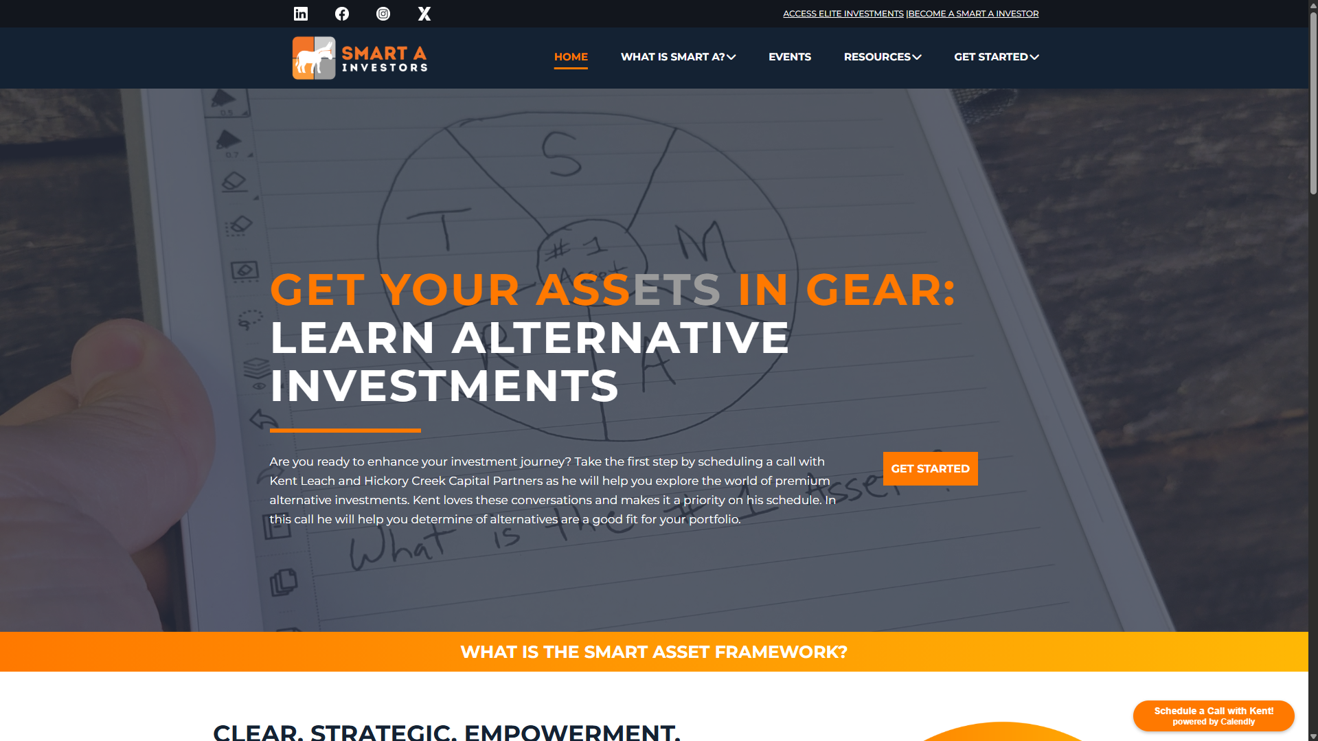 Smart A Investors Image 1