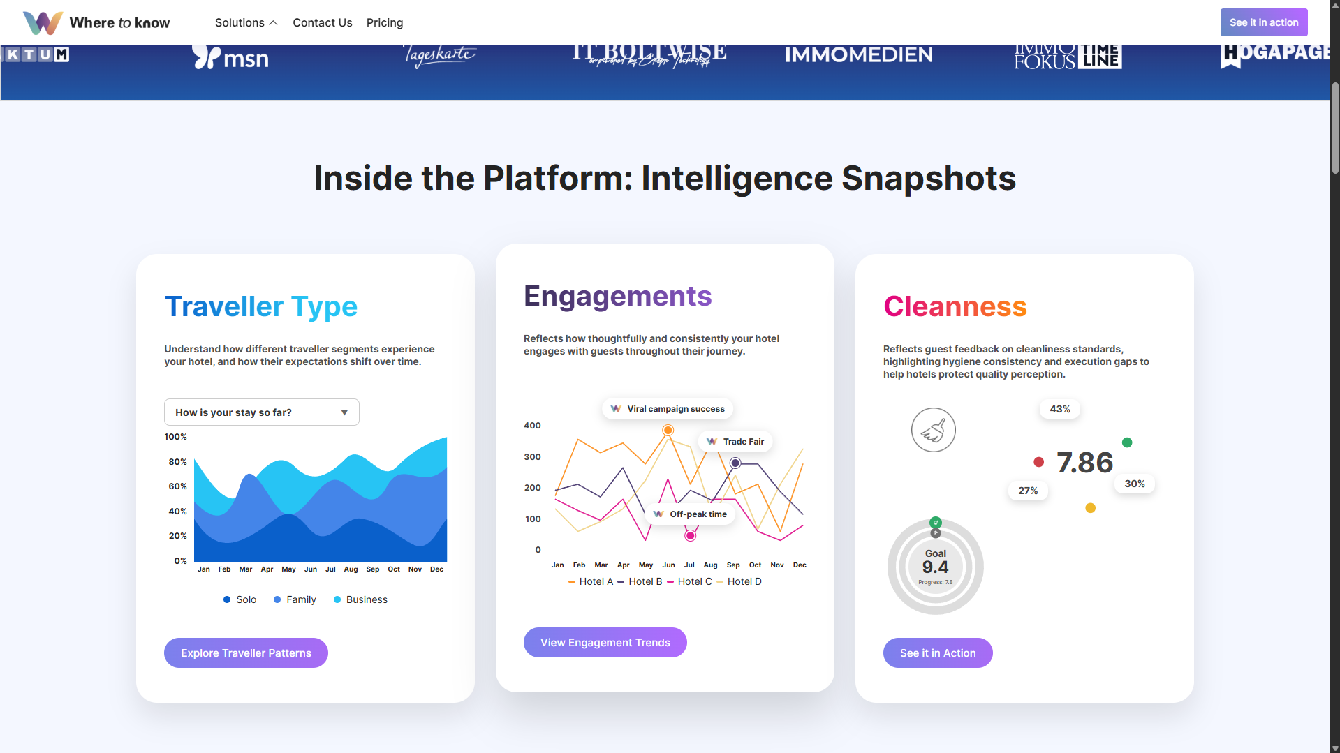 Where To Know Image 1